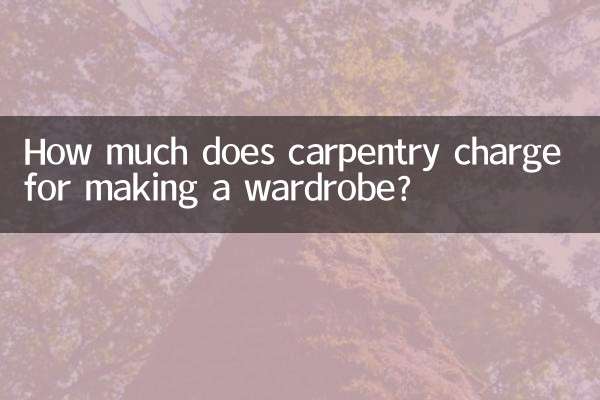 Wie viel verlangt eine Tischlerei für die Herstellung eines Kleiderschranks?