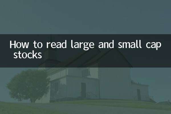 Como ler ações de grande e pequena capitalização