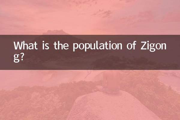 What is the population of Zigong?