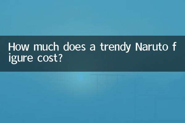 How much does a trendy Naruto figure cost?