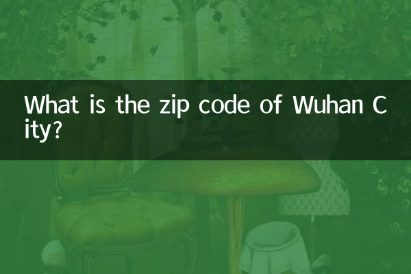 武汉市邮编多少