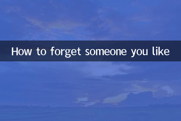 আপনার পছন্দের কাউকে কীভাবে ভুলে যাওয়া যায়