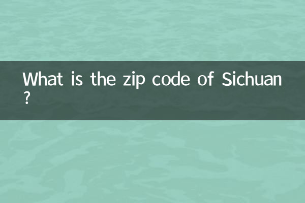 ¿Cuál es el código postal de Sichuan?