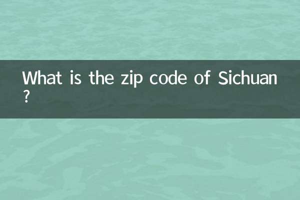 ¿Cuál es el código postal de Sichuan?