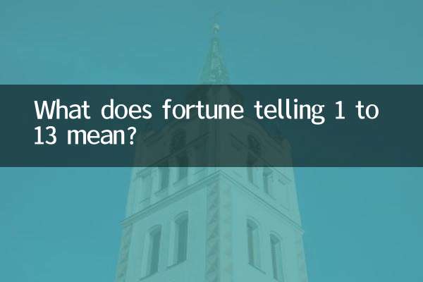 فال 1 تا 13 به چه معناست؟