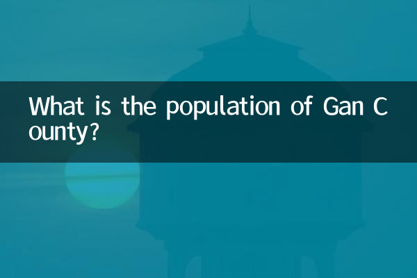 贛縣有多少人口