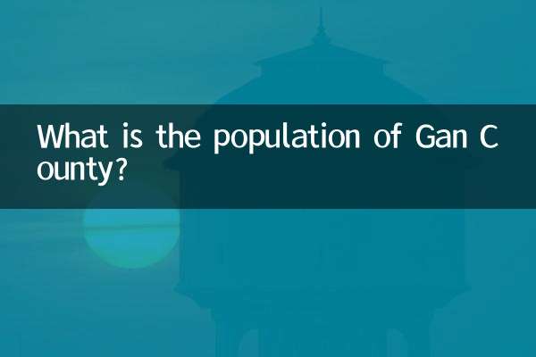 贛縣有多少人口