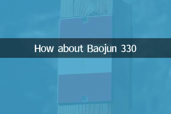 بائوجون 330 چطور؟