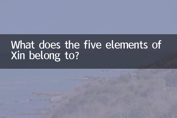 Zu was gehören die fünf Elemente von Xin?
