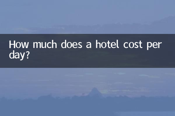 ¿Cuánto cuesta un hotel por día?