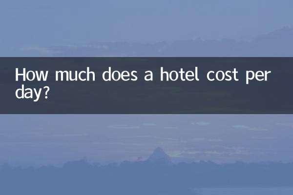 Quanto custa um hotel por dia?