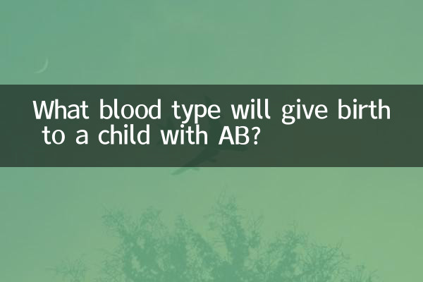 Какая группа крови родит ребенка с АВ?