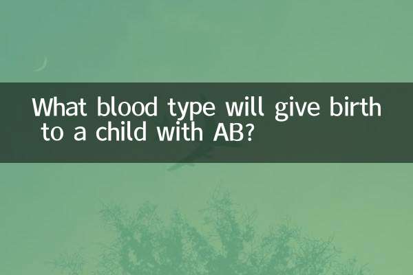 Que tipo de sangue dará à luz uma criança com AB?