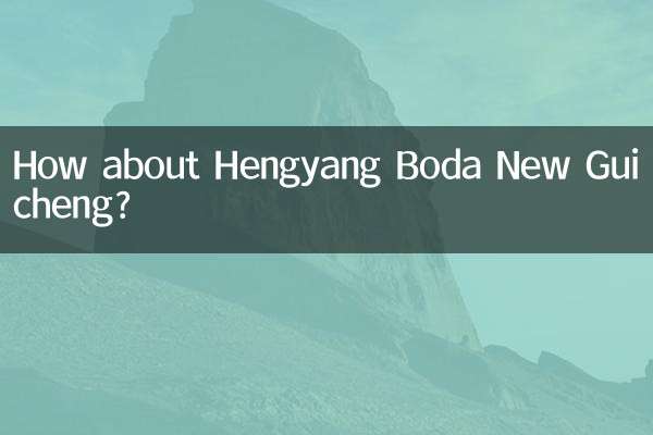 Que tal Hengyang Boda New Guicheng?