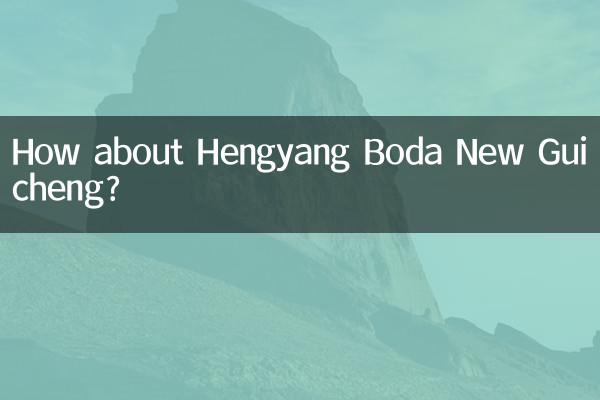 Que tal Hengyang Boda New Guicheng?
