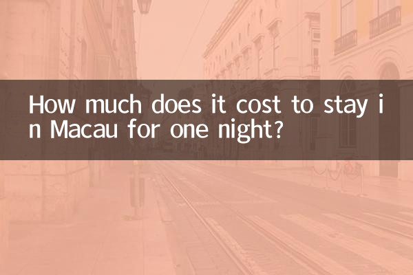 ম্যাকাওতে এক রাত থাকার জন্য কত খরচ হয়?