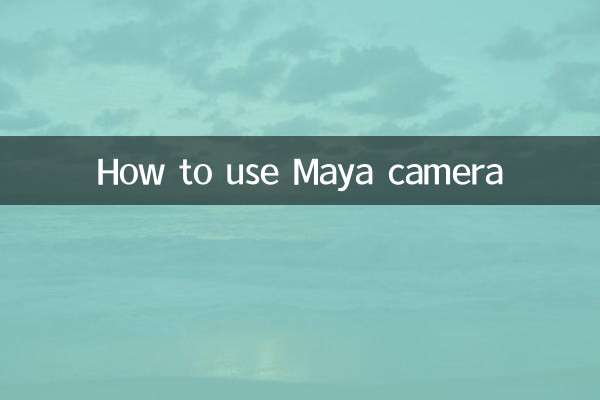 So verwenden Sie Maya -Kamera