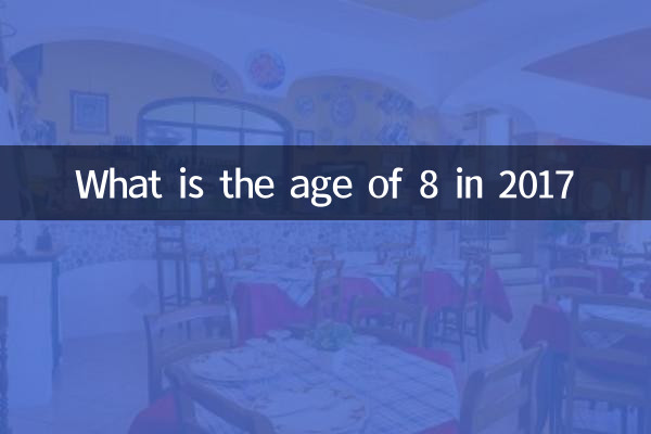 2017 সালে 8 বছর বয়স কত?