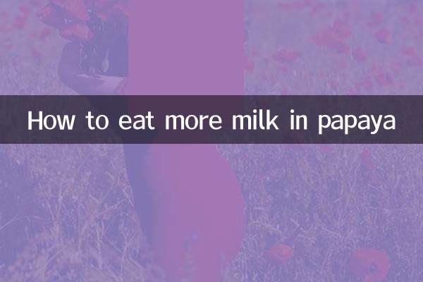 Cómo comer más leche en papaya