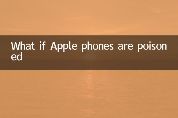 E se os telefones da Apple estiverem envenenados