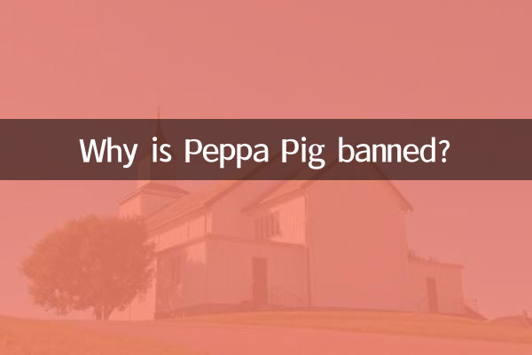 पेप्पा पिग पर प्रतिबंध क्यों लगाया गया है?