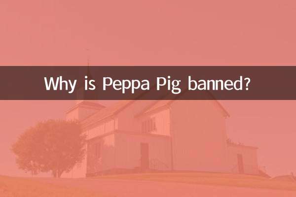 Why is Peppa Pig banned?