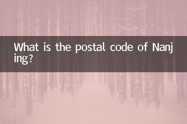 What is the postal code of Nanjing?