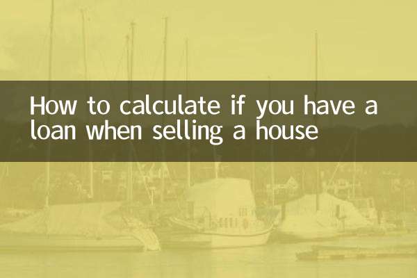 घर बेचते समय यदि आप पर ऋण है तो इसकी गणना कैसे करें