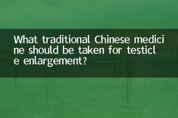 睾丸肿大吃什么中药