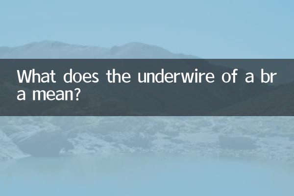 چولی کے انڈروائر کا کیا مطلب ہے؟