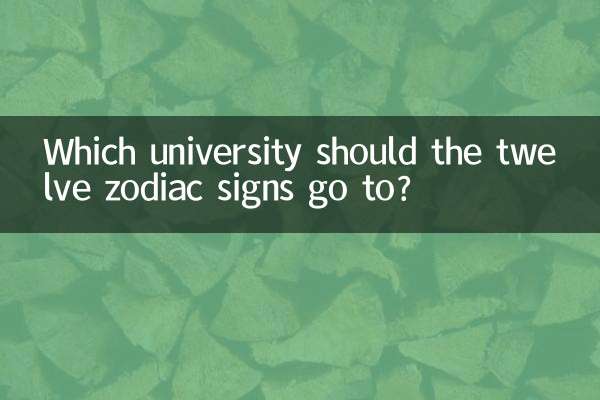 Para qual universidade os doze signos do zodíaco deveriam frequentar?