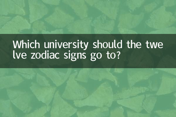 十二星座上什麼大學