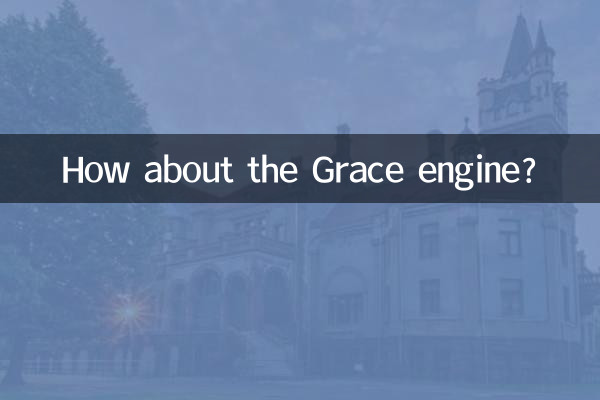 Che ne dici del motore Grace?