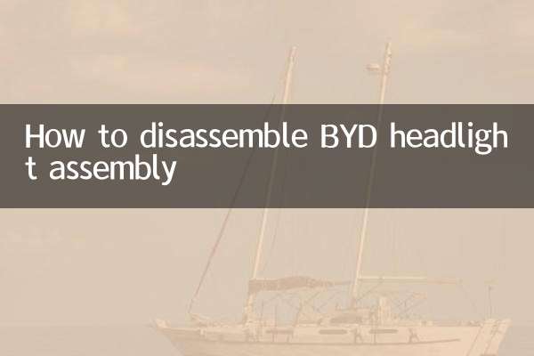 BYDヘッドライトアセンブリの分解方法