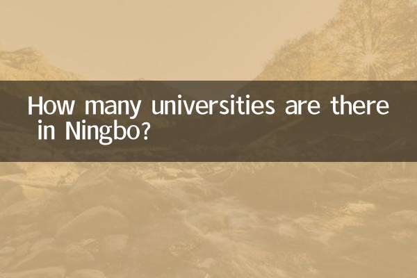 Combien d’universités y a-t-il à Ningbo ?