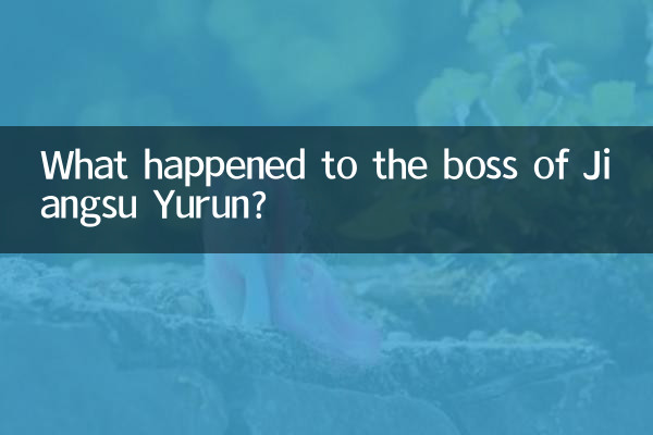 江蘇ユルンのボスはどうなったのか?