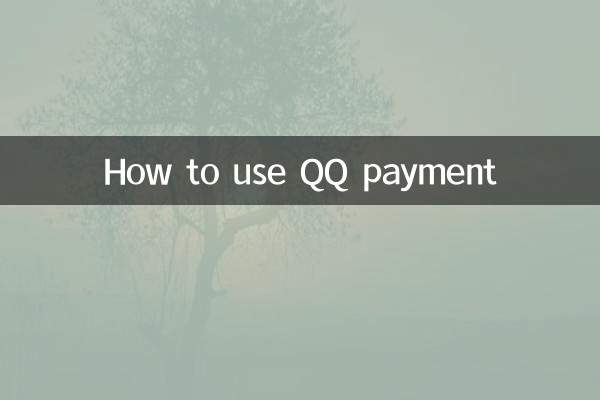 Come utilizzare il pagamento QQ