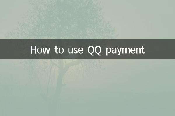 Como usar o pagamento QQ