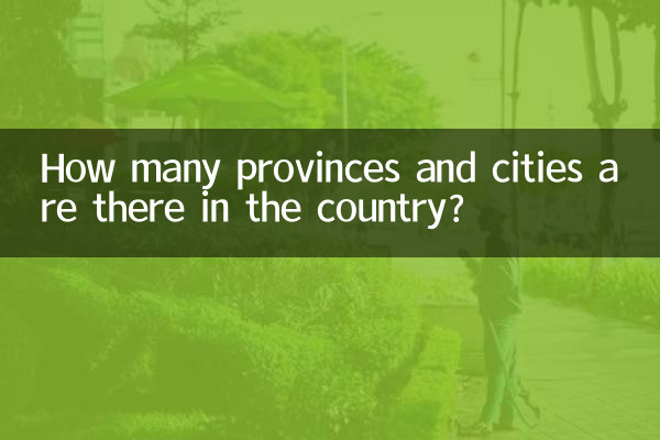 Сколько провинций и городов в стране?