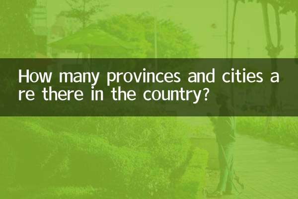 その国には州と市がいくつありますか?