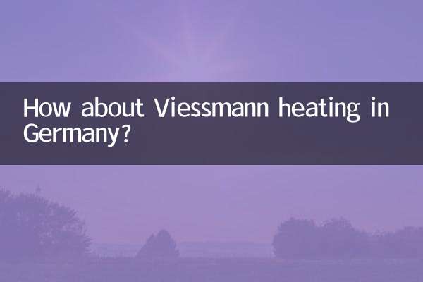 How about Viessmann heating in Germany?