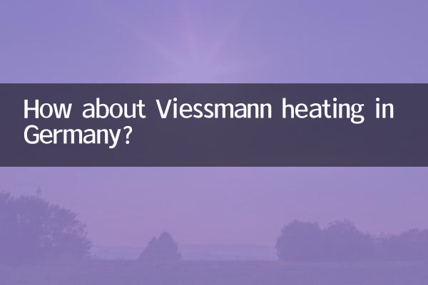 How about Viessmann heating in Germany?