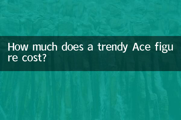 How much does a trendy Ace figure cost?