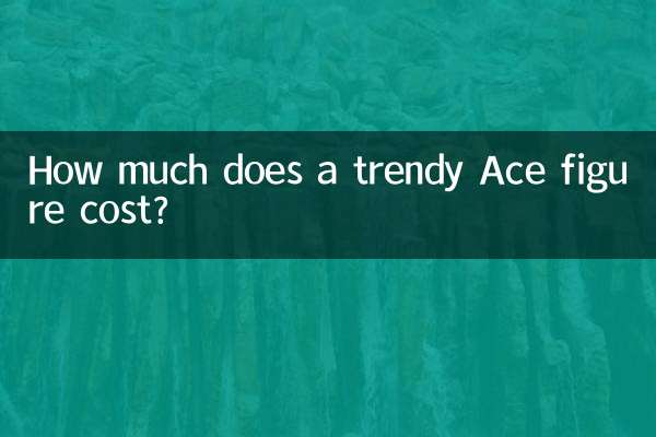 How much does a trendy Ace figure cost?