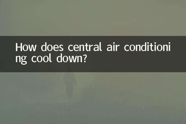 Как охлаждается центральный кондиционер?