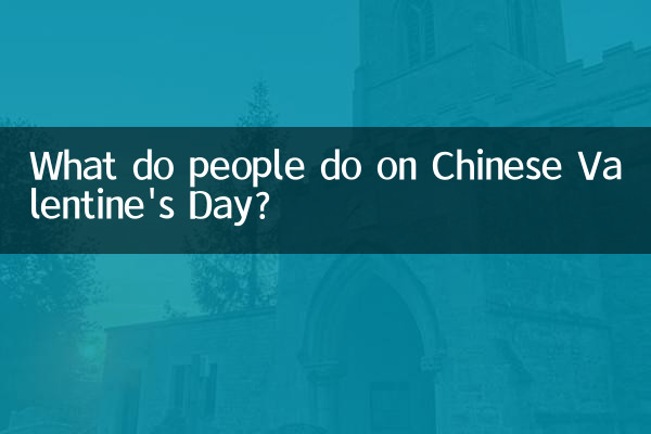 七夕节人们会干什么