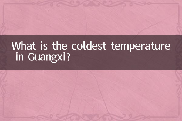What is the coldest temperature in Guangxi?