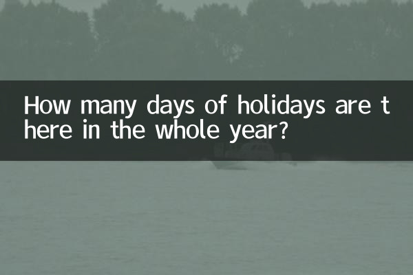 年間の休日は何日ありますか?