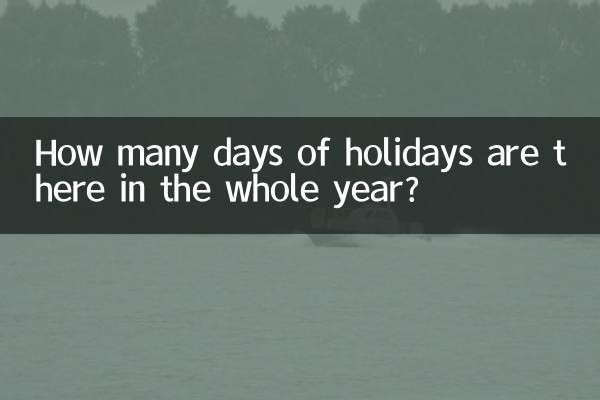 Combien de jours de vacances y a-t-il dans l'année ?