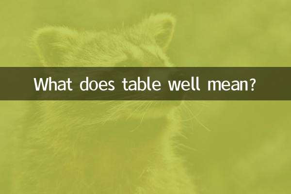 O que significa mesa bem?